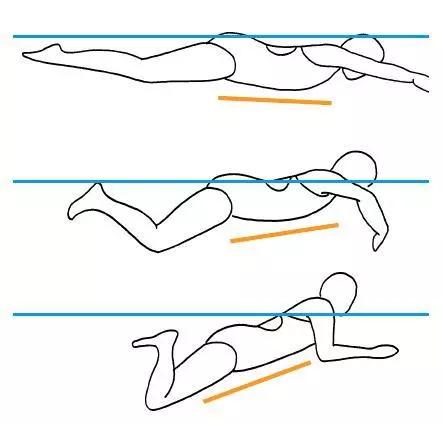 2个蛙泳呼吸训练动作,让你游泳不呛水