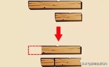 勇什么直前的成语_成语故事简笔画(2)