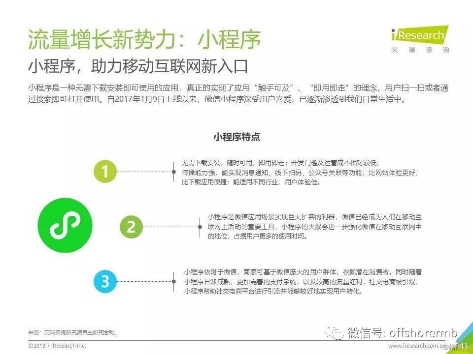 人均上网时长_上网课图片(3)