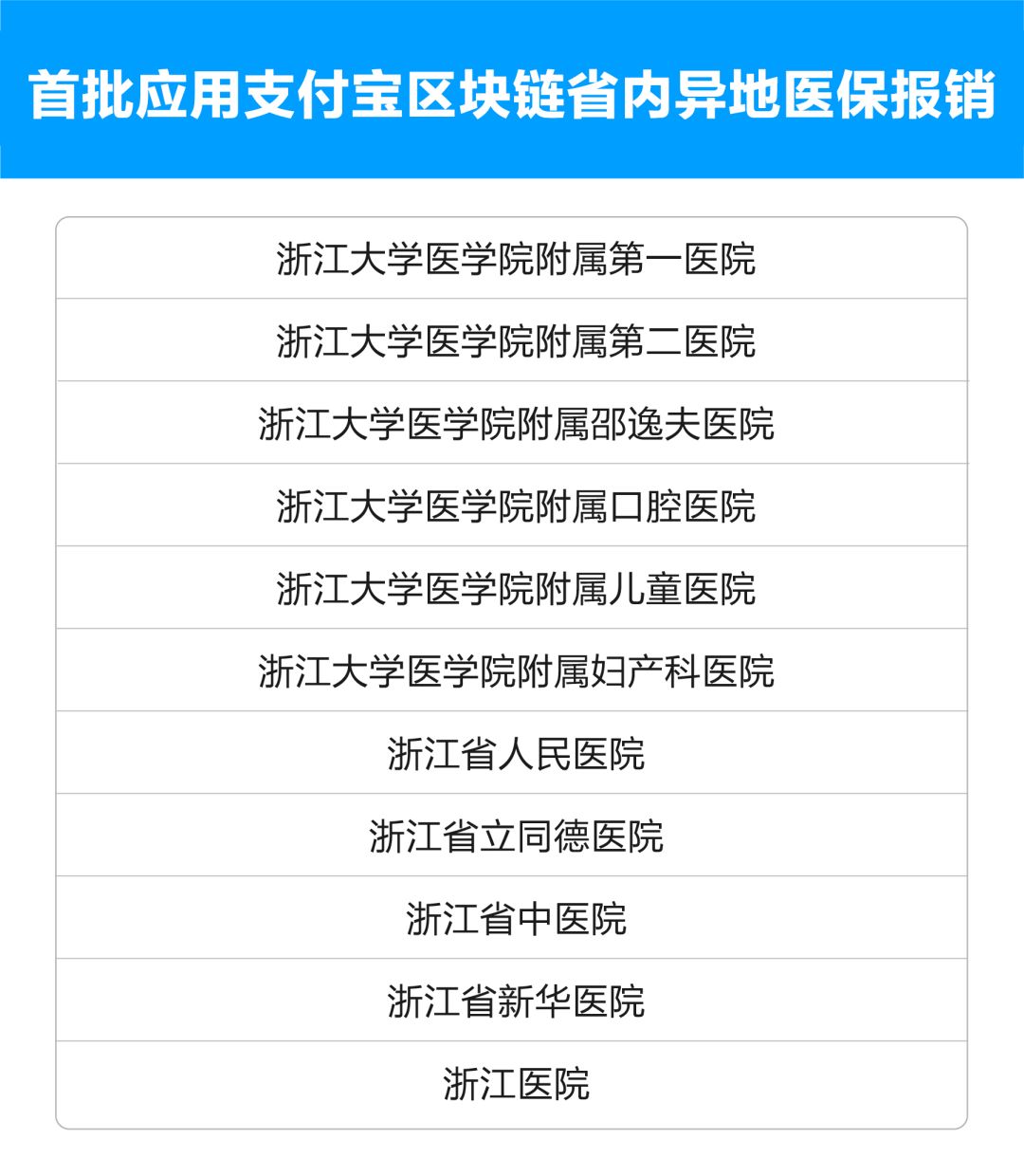 浙里办户籍人口_北京历年户籍出生人口(2)