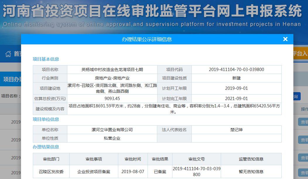 漯河这个城中村拆迁改造,又有新消息!