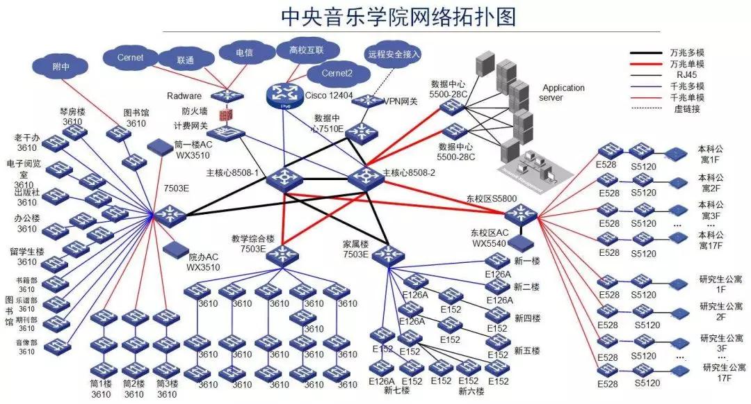 香港人口组成结构_香港人口