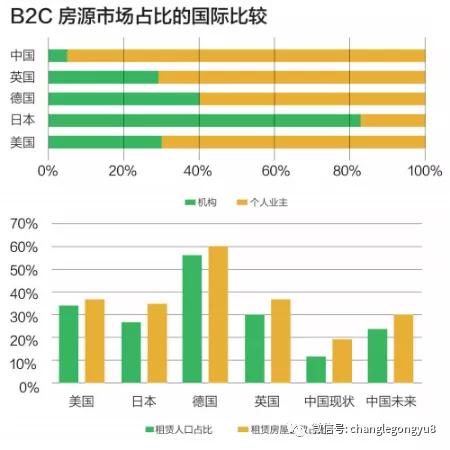 2017年底总人口数_中国总人口数变化(2)