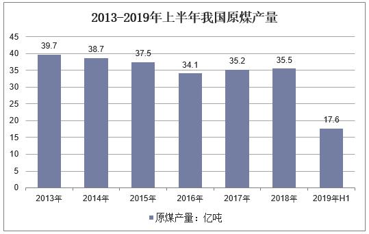 中国现经经济总量_德国经济总量世界排名(3)