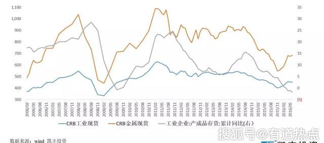 人口总数指标属于什么指标_理想汽车属于什么品牌(3)