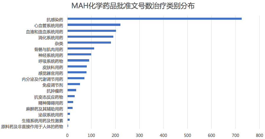 石家庄企业排名_石家庄火车站图片