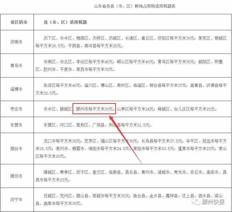 农村人口按平方交钱_农村房子图片(2)