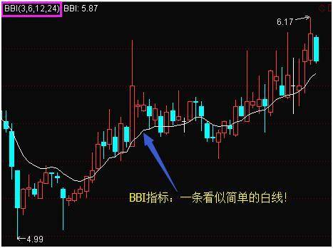 人口稀少指标_人口普查