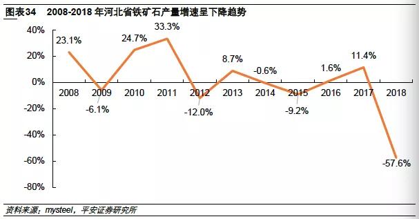 2017全国人口普查时间_第七次全国人口普查(3)
