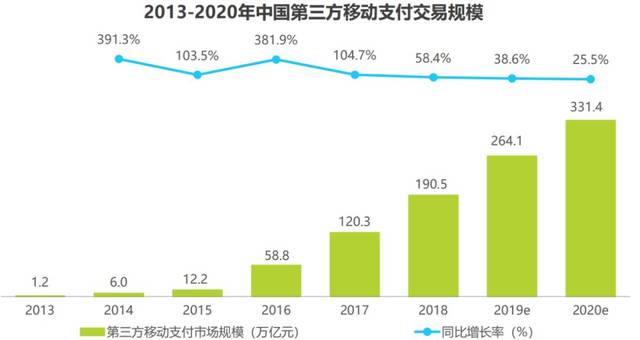 龙川县gdp2020年_2020年度台州各县市区GDP排名揭晓 你们区排第几(2)