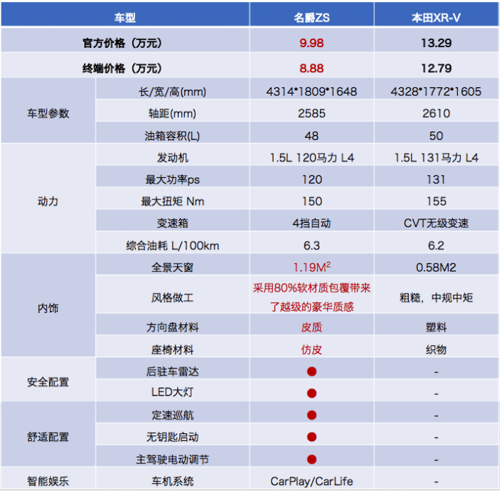 全国做工人口_全国人口普查(2)