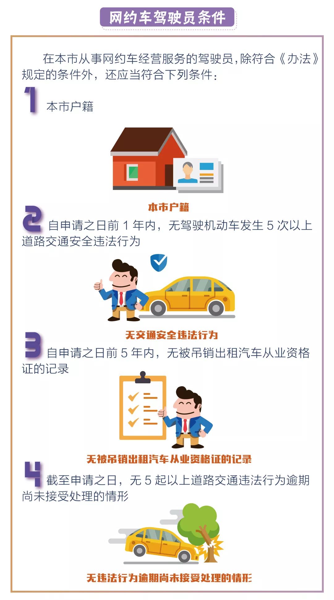 注册过网约车的车还能卖吗