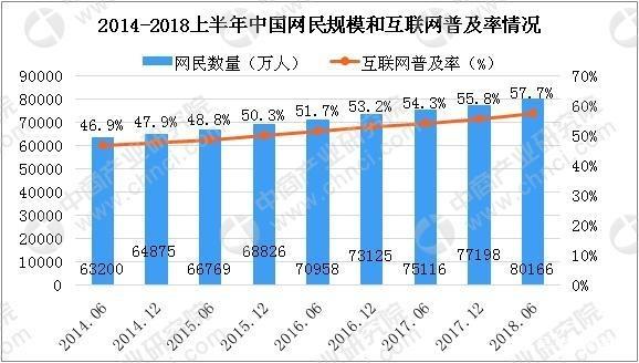 哪年中国人口十亿_中国哪年成立新中国(3)