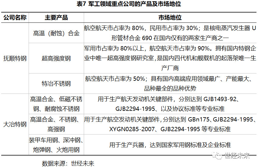 1985年美国军费占gdp比_一个旅都去了 中国尖刀部队赴俄不慎 露富 ,却对俄罗斯赞不绝口(2)