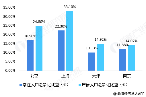 劳动年龄人口受教育年限_劳动教育手抄报