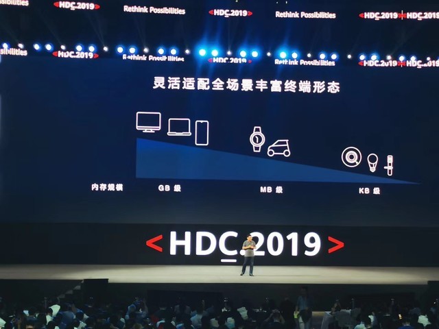 鸿蒙系统微内核怎么理解 10125d22073f4eef82f5b3b755605d83.jpeg