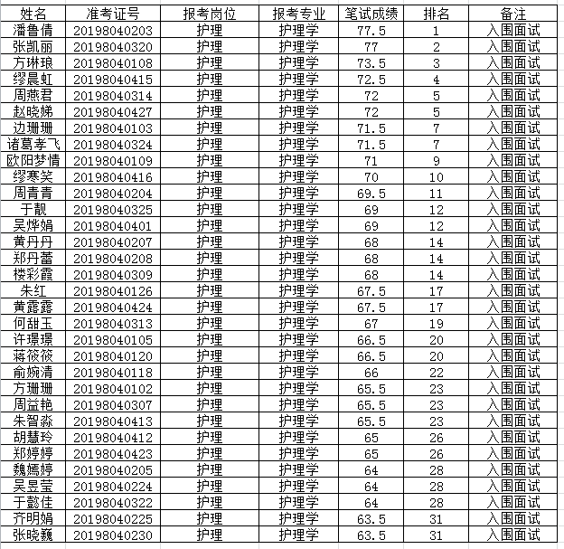 浦江县2019年常住人口_浦江县人民医院