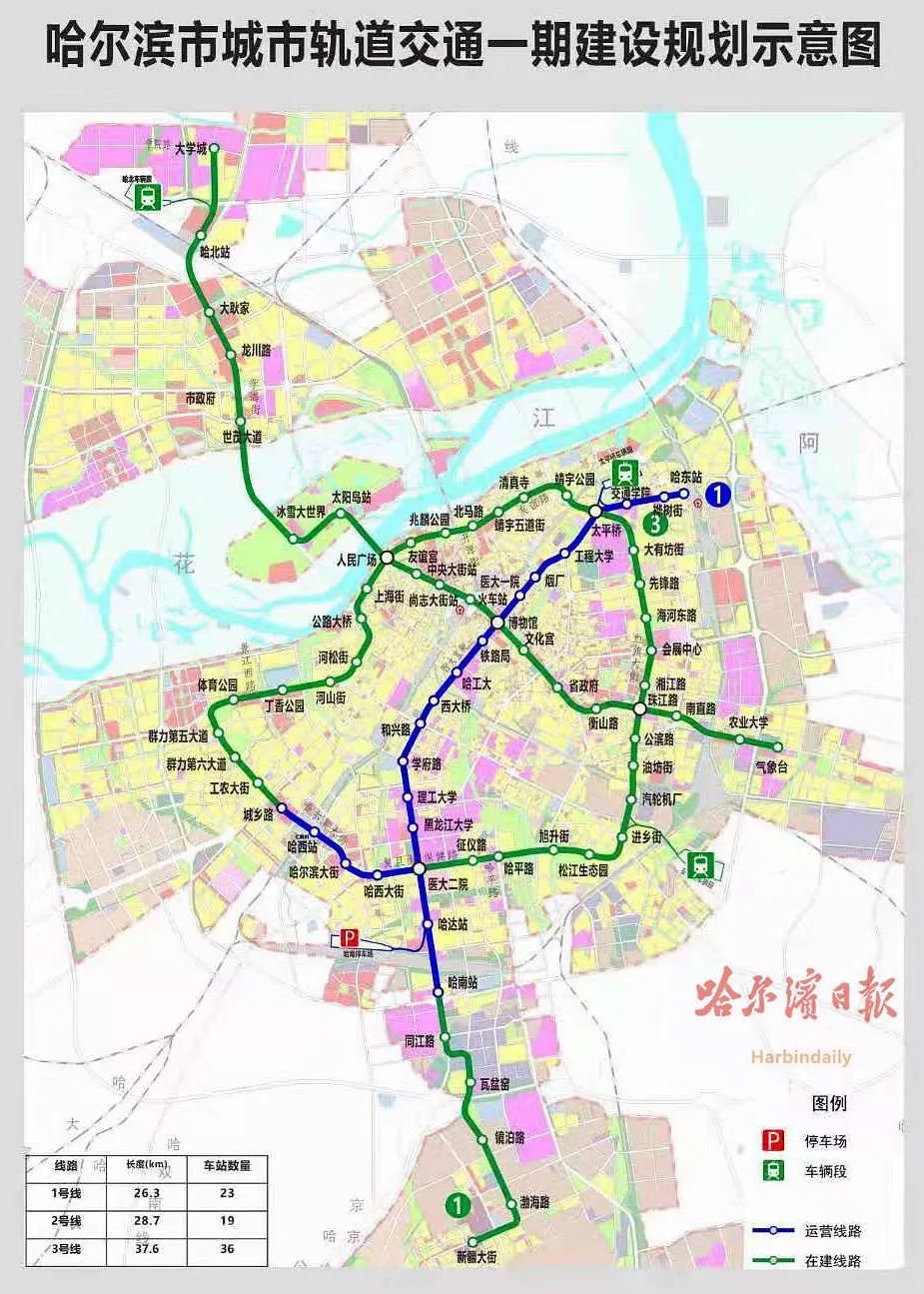 e览要闻看啥时候到你家↘哈尔滨地铁2号线一期3号线二期开始铺轨了