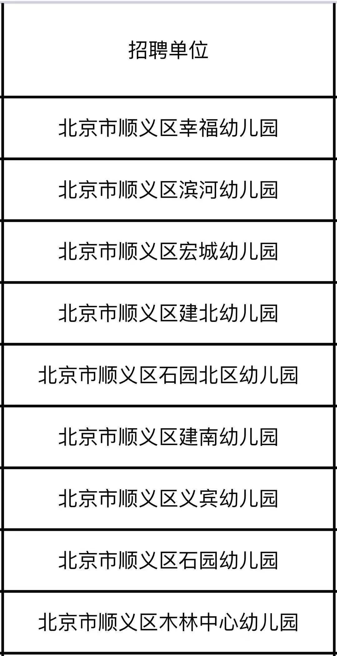 顺义区人口管理员_北京顺义区(3)