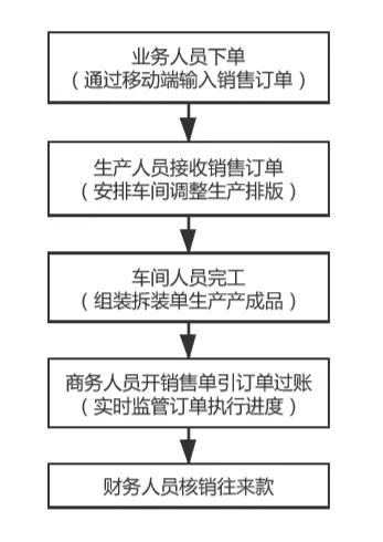 防范:77777888管家婆四肖四码跟7777788888新版跑狗 管家婆合理释义、专家解读解释与落实&8211;抵制不实标榜坑