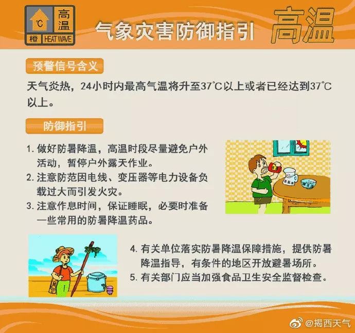 揭西汇温馨提示
