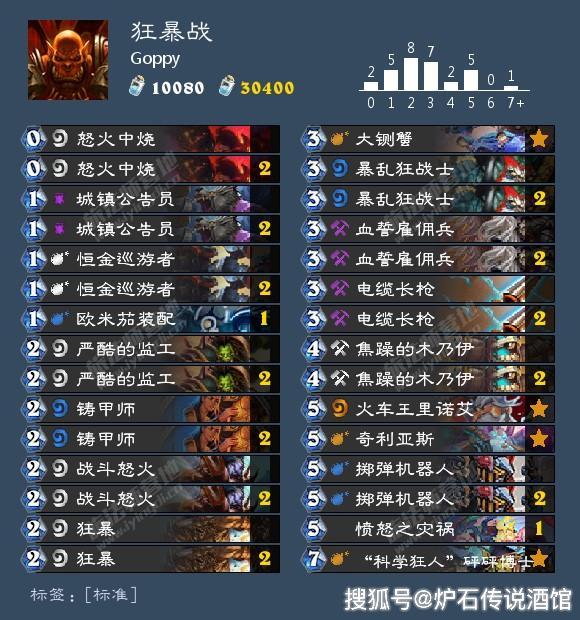 发誓什么成语_发誓的成语图片(2)