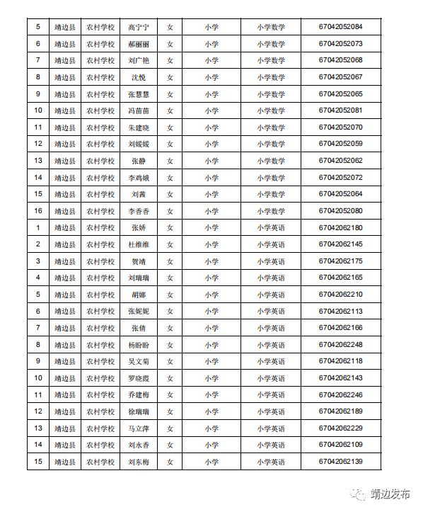 2019年靖边县常住人口_靖边县地图(3)