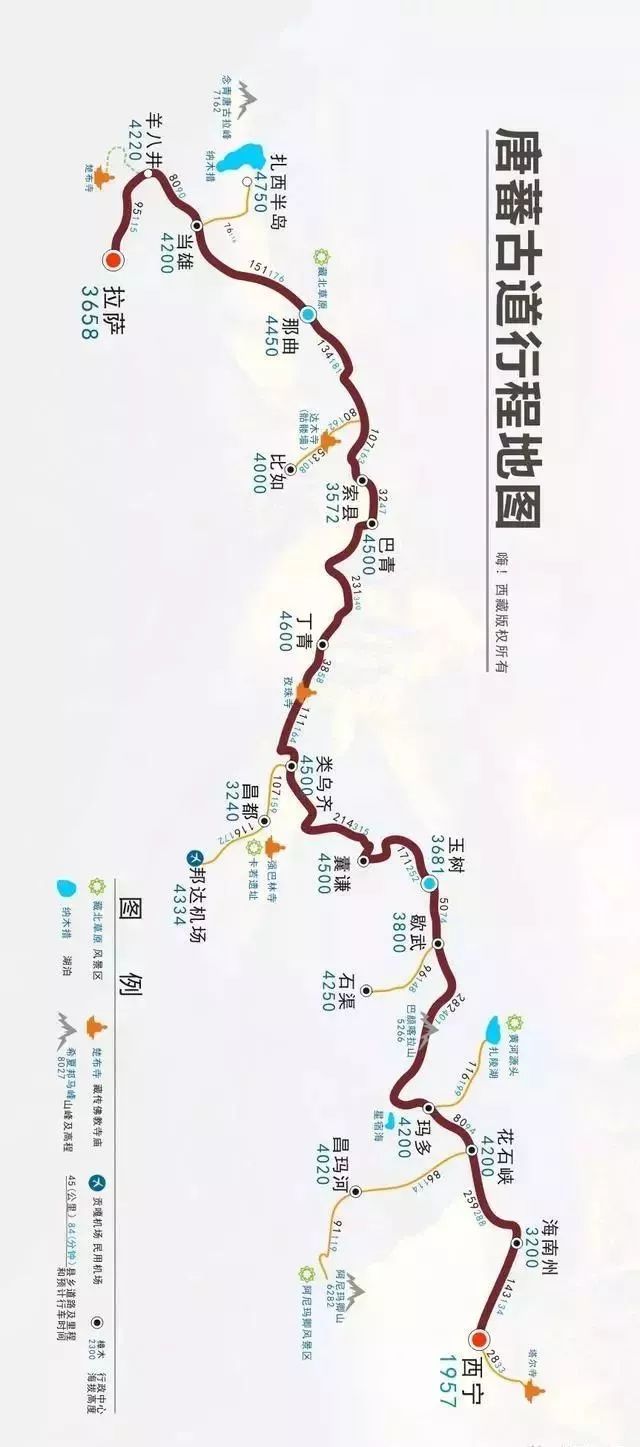 12张进藏旅行线路图大全