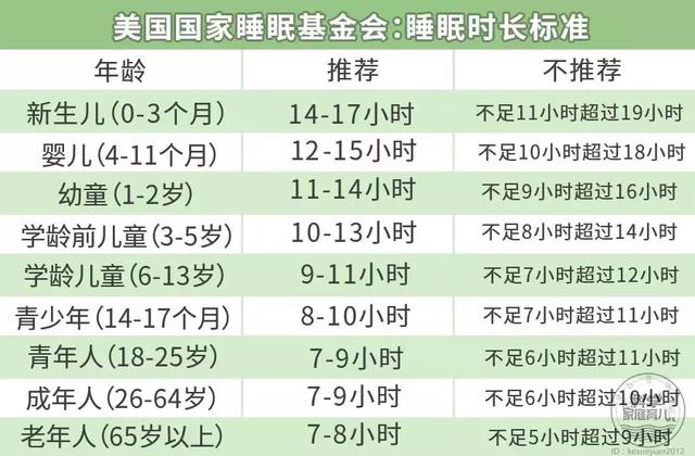                     原创            88%都在滥用的抗生素，对宝宝免疫力的影响究竟有多大？