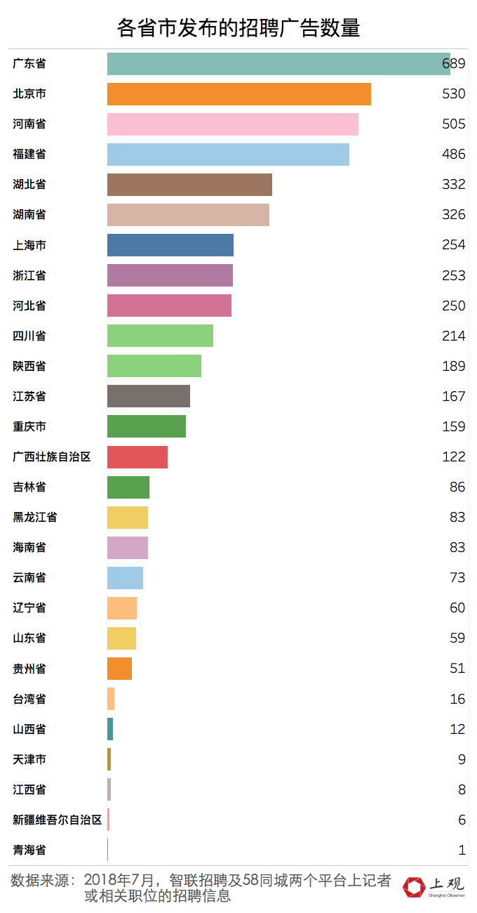 人口最多维度_赤壁那个镇人口最多(3)