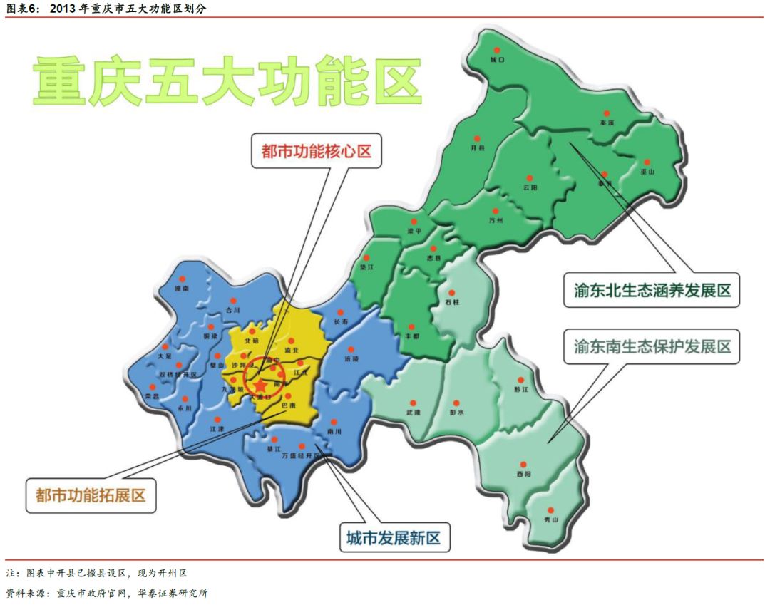 山城光景尽供诗上重庆市经济财政土地出让解析