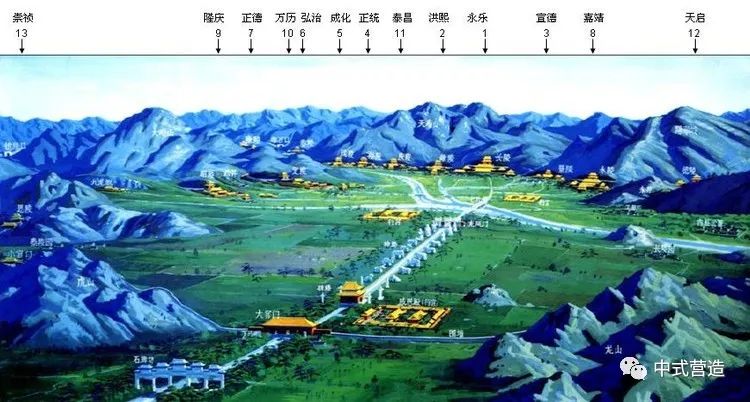 听寻踪有感|观遗产世界文化~明十三陵分享访古高档别墅南昌图片