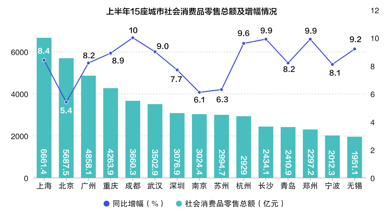 gdp 幸福感_幸福感爆棚的图片