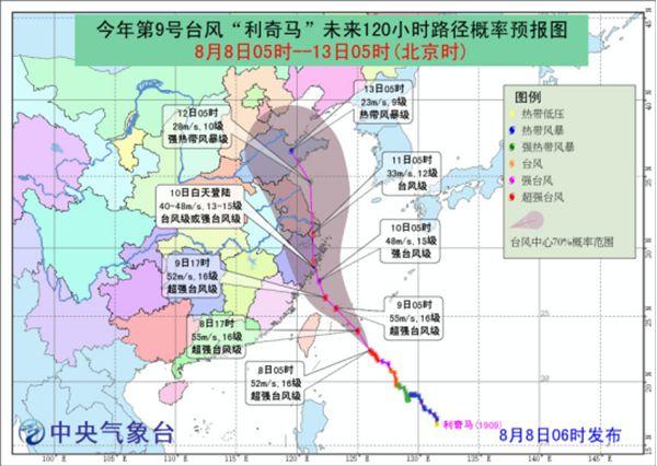 预警| 超强台风来了!"利奇马"10日将影响山东,周末多地有暴雨!