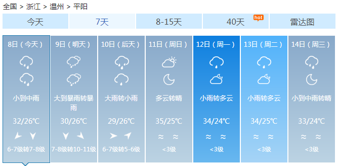 全城防御!16级超强台风利奇马来势汹汹,