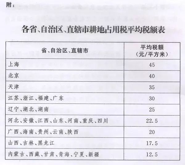 南召县人口_【河南南召县两宗地(35亩、40亩) 环境优美、配套完善】_黄页88网(2)