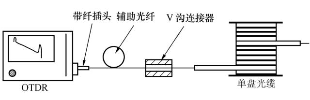 亚星游戏官网-yaxin222