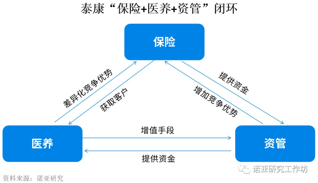 社区人口老龄化界定_人口老龄化图片(2)