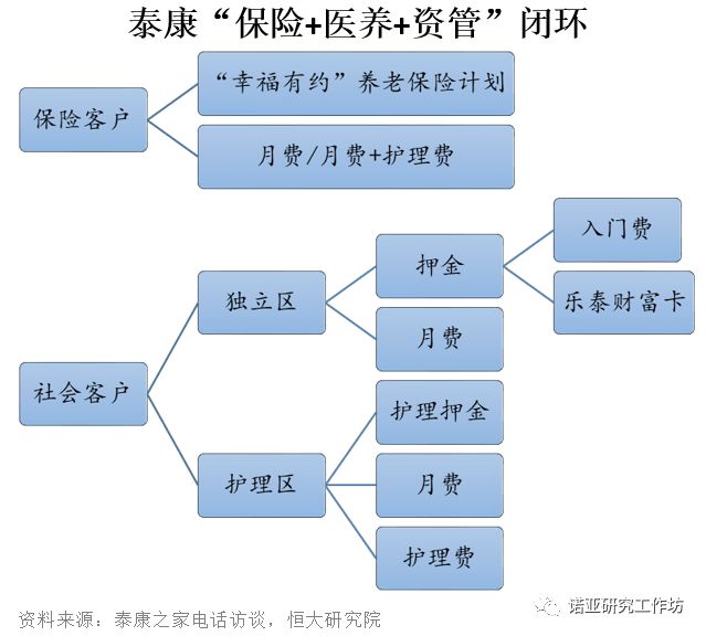 社区人口特点_智利人口分布特点地图