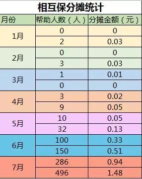 蒙古国人口增至330_蒙古国人口(2)