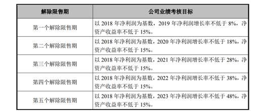 经济增长率是什么意思 419135218d494ffcbbfe0cab5ee369a7.jpeg