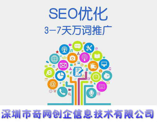 目前企业常见的网络推广方式有哪些？