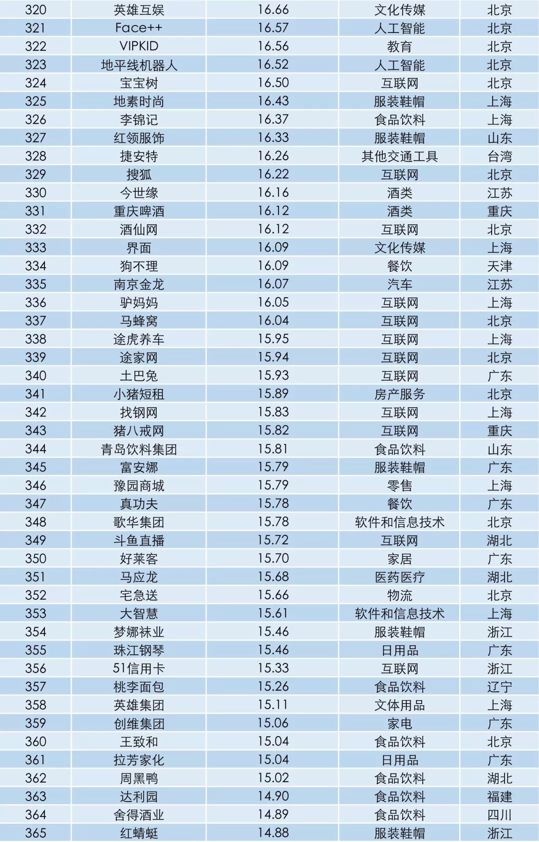 中国品牌采编中心