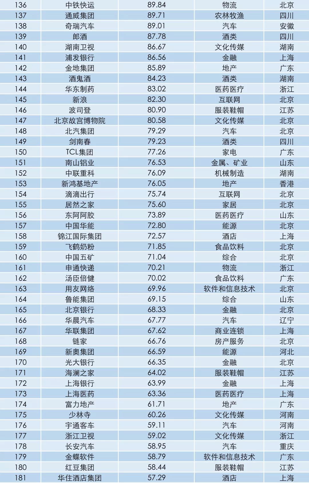 中国品牌采编中心