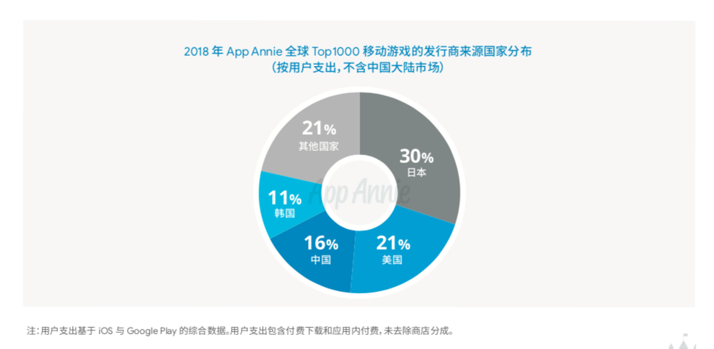 人口红利变成_人口红利