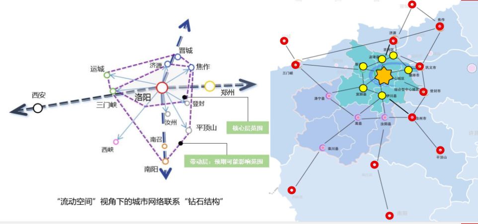 洛阳市区人口_表情 2018年洛阳市人口 区划概况 洛阳市 城关镇 人口 新浪网 表