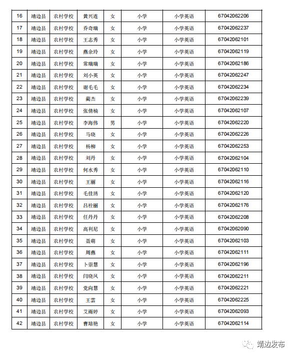 2019年靖边县常住人口_靖边县地图(3)