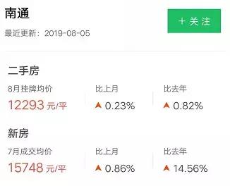 2019年江阴gdp_江阴2020年学区划分图(2)