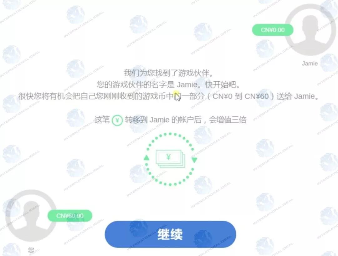 �ո�,PwC2020���б�����Ϸ�������״��ع�,�����������˶�������....