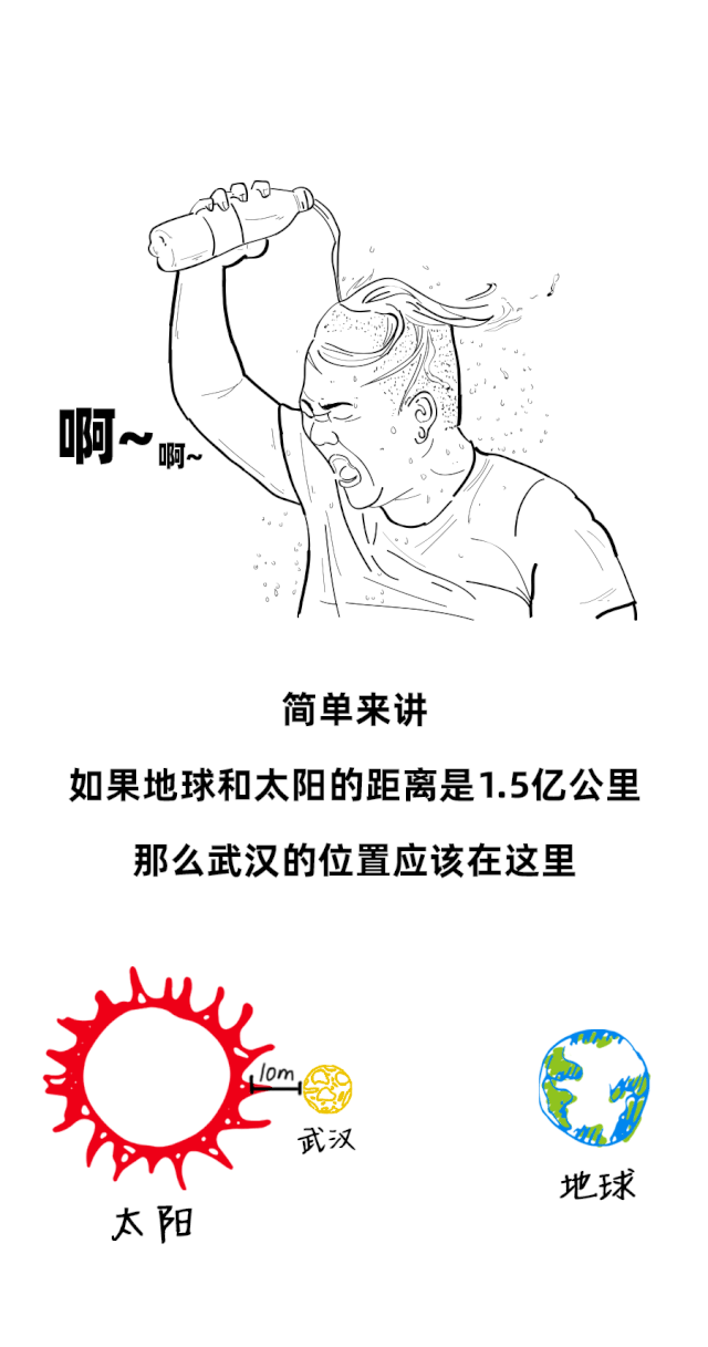 简笔画 手绘 线稿 640_1217 竖版 竖屏 gif 动态图 动图